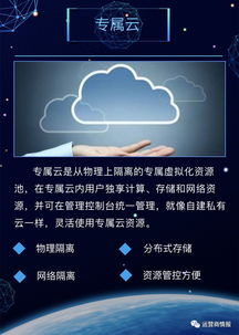中国电信政企产品手册——2018年固定电信服务新篇章